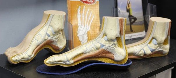 Orthotics Services Burlington